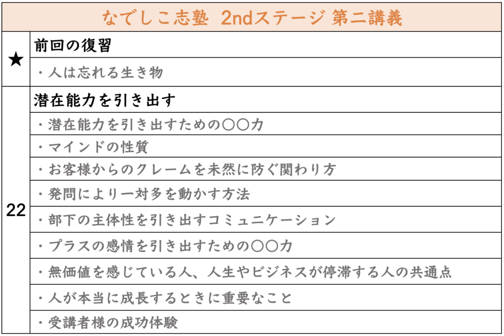 2ndステージ第二講義はこちら