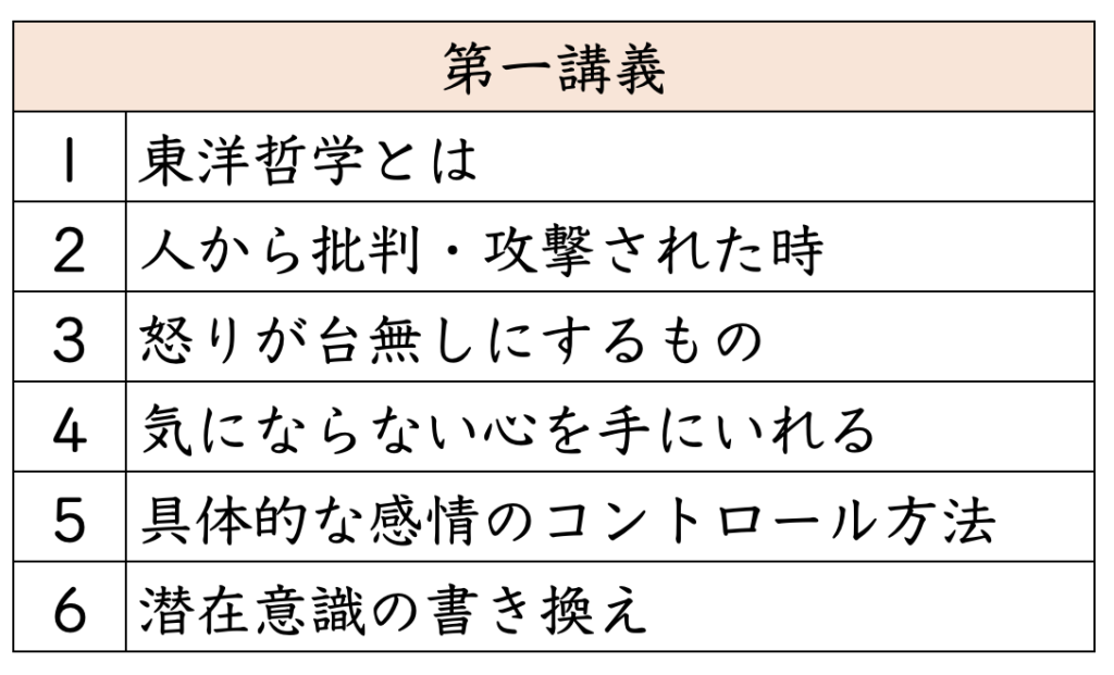 第一講義はこちら